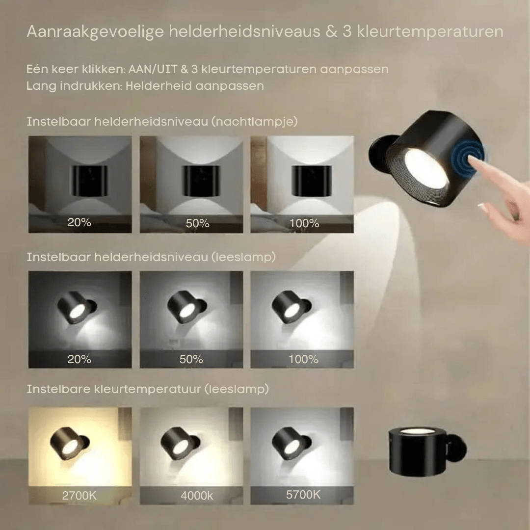 Wiederaufladbare LED-Wandleuchte