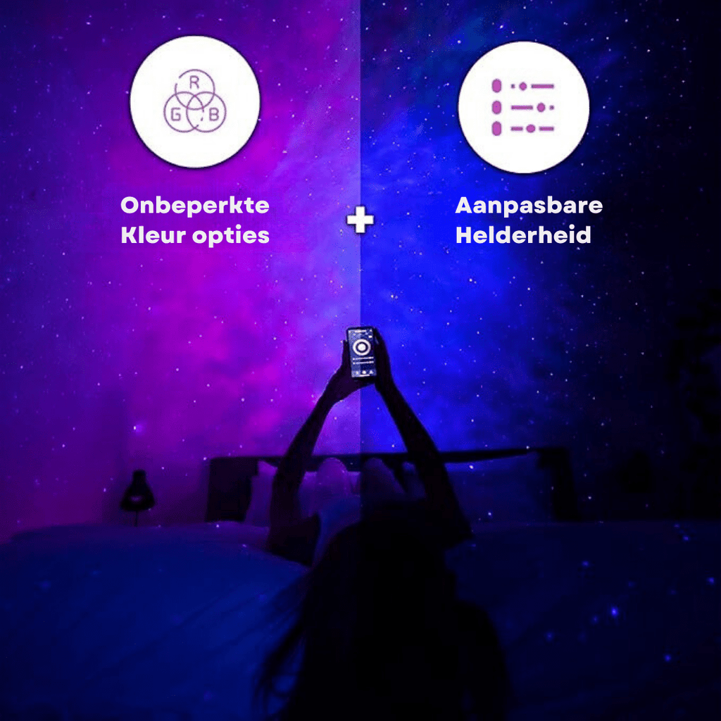Nebura Sternenhimmel Projektor Lampe