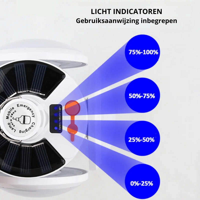 Solar-LED-Außenleuchte