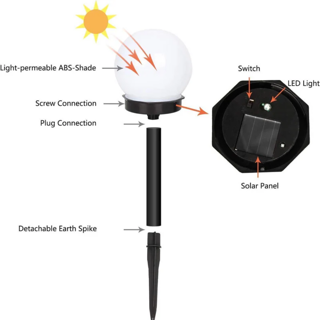 LumiSphere™ Solar-Kugelleuchten (3er-Set) – Warmes Gartenlicht